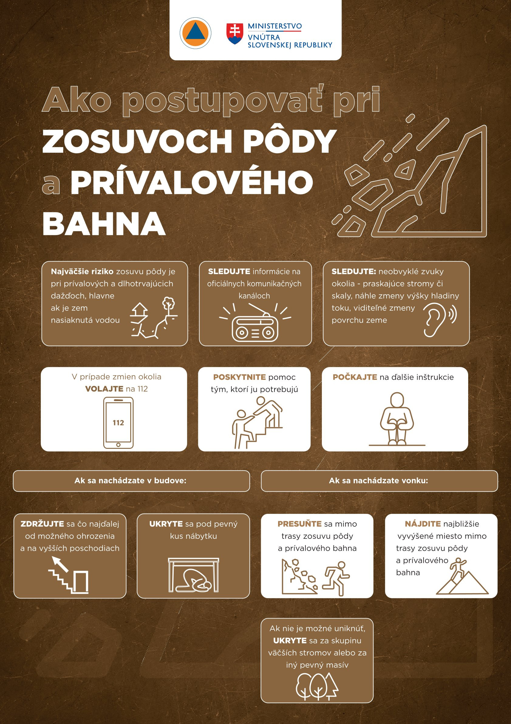 zosuv pody