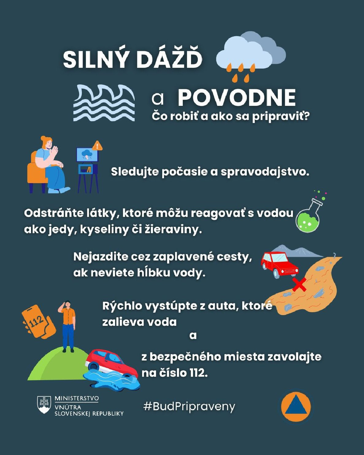 silny dazd a povoden