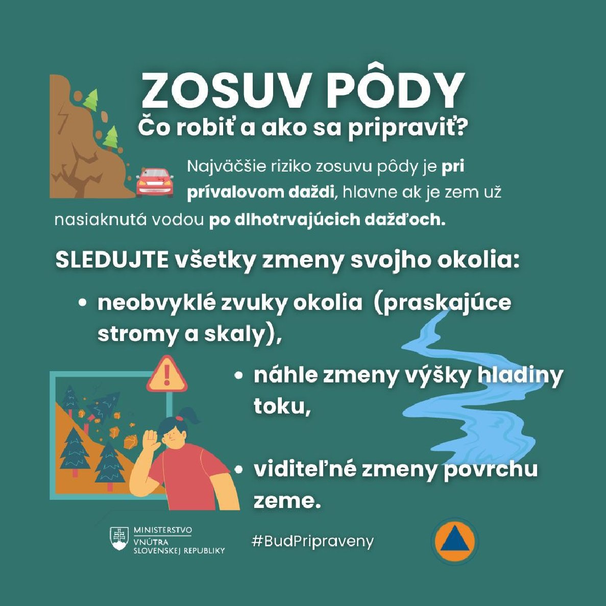 zosuv pody